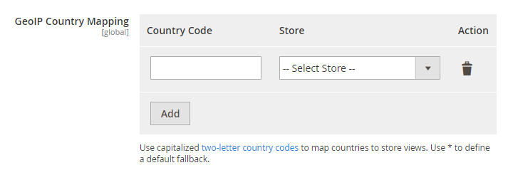Add GeoIP country maps