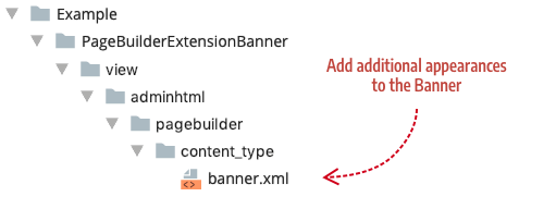 Appearance configuration config file