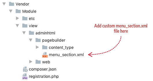Custom menu section file