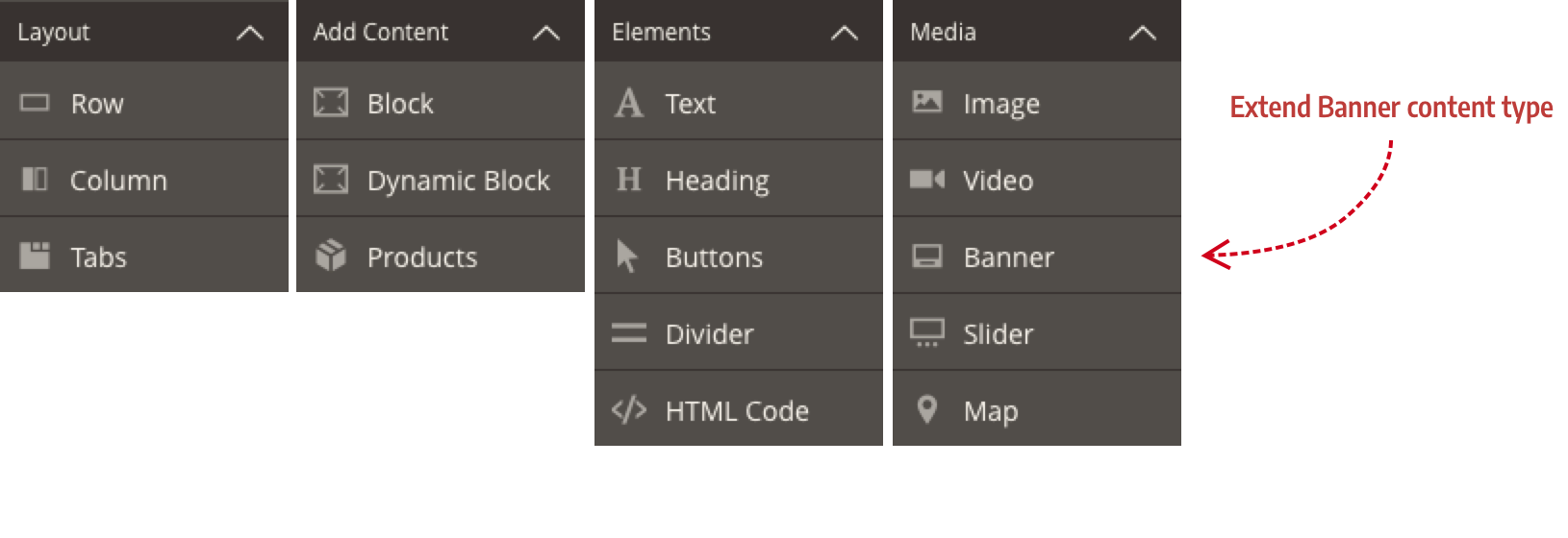 Page Builder Banner menu item