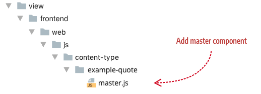 Create config file